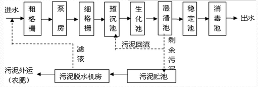 深圳市長(zhǎng)隆科技有限公司