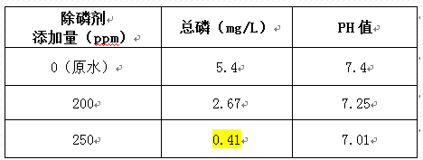 深圳市長(zhǎng)隆科技有限公司