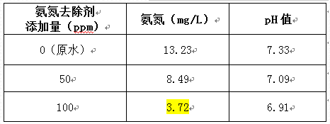 深圳市長(zhǎng)隆科技有限公司